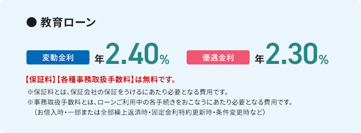 教育ローン