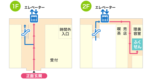 県立病院出張所