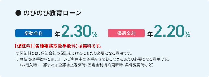 のびのび教育ローン