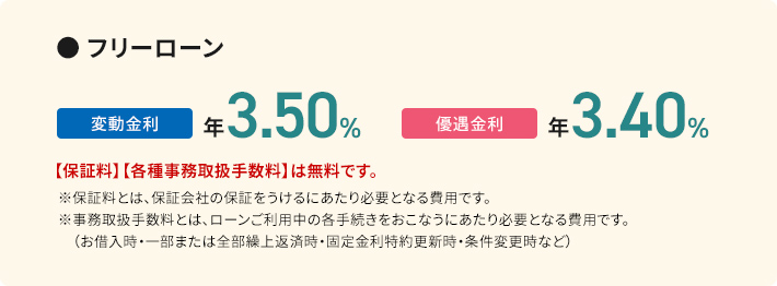 フリーローン