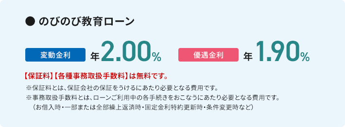 のびのび教育ローン