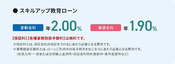スキルアップ教育ローン